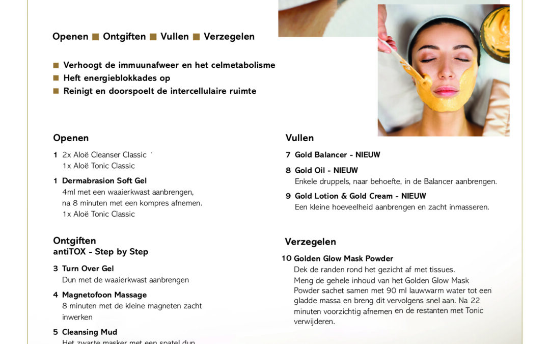 Anti Tox Beauty